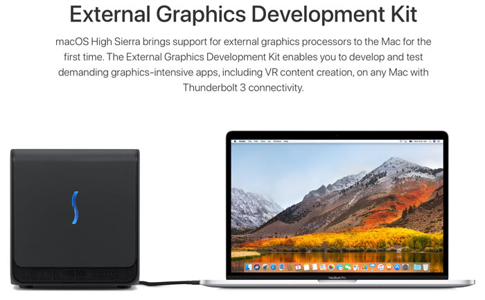 can you get an external processor for mac