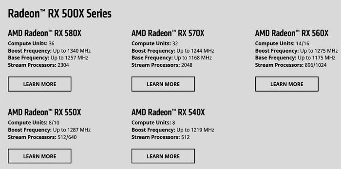 AMD shares Radeon RX 500X Series GPU 