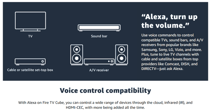 control playstation with alexa