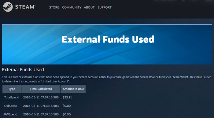 Steam: the Account value determined as