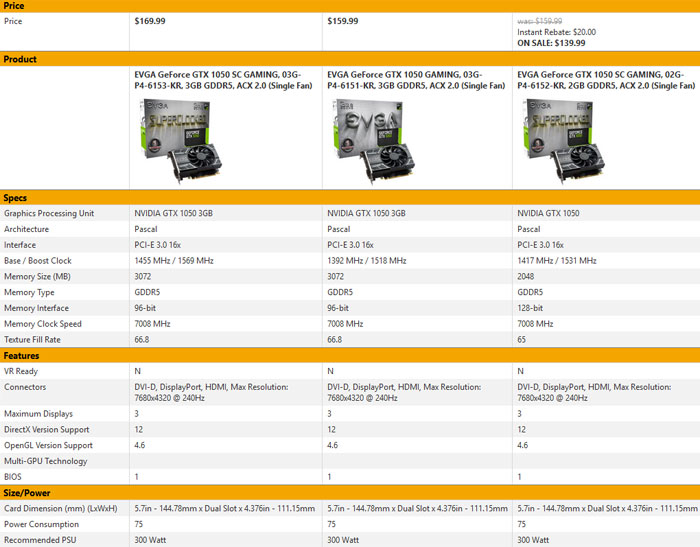 Evga geforce gtx discount 1050 sc gaming