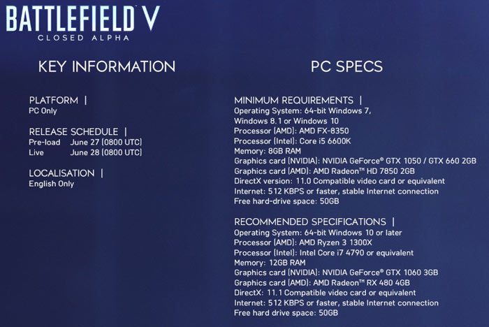 Battlefield V PC System Requirements - An Official EA Site