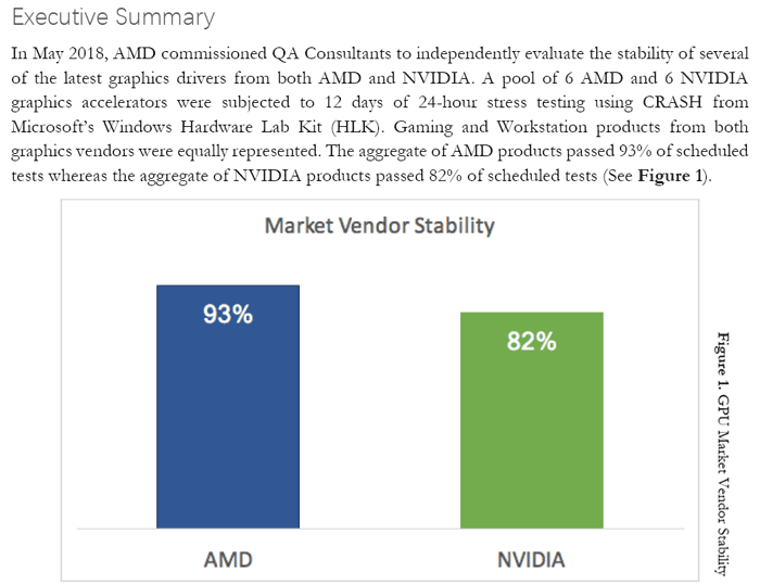 Driver ati radeon best sale 3100 graphics windows 10