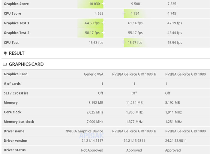 1080 ti time spy score hot sale