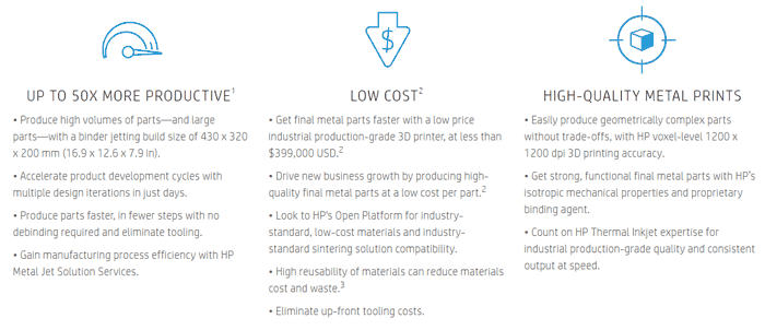 Introducing Hp Metal Jet Technology Into Mainstream Manufacturing 3d Printing Hp 3d Printing Today 3d Printing News And 3d Printing Trends