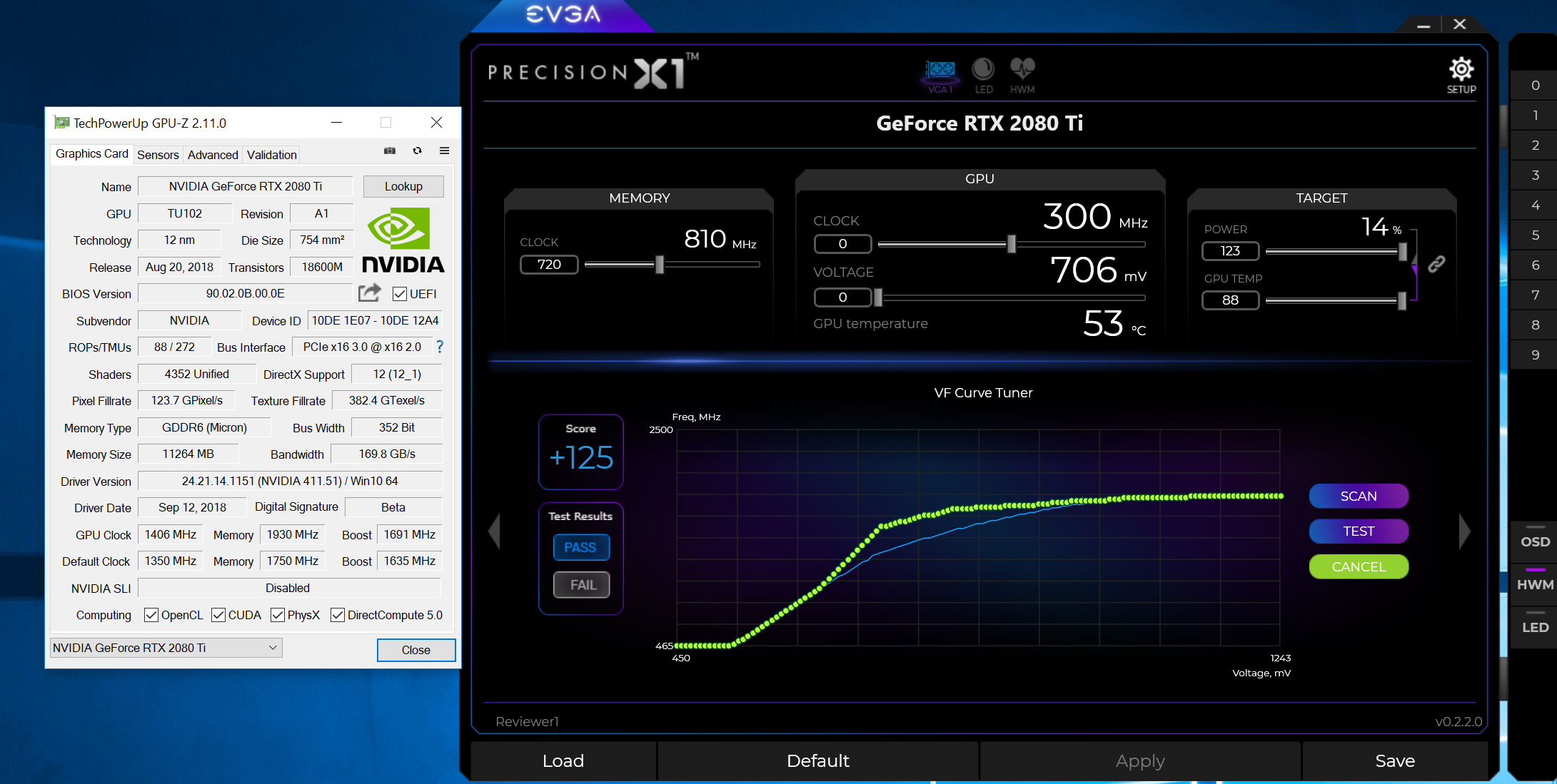 Review: Nvidia GeForce RTX 2080 Ti and 