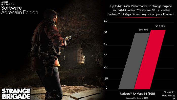 Multi gpu online vulkan