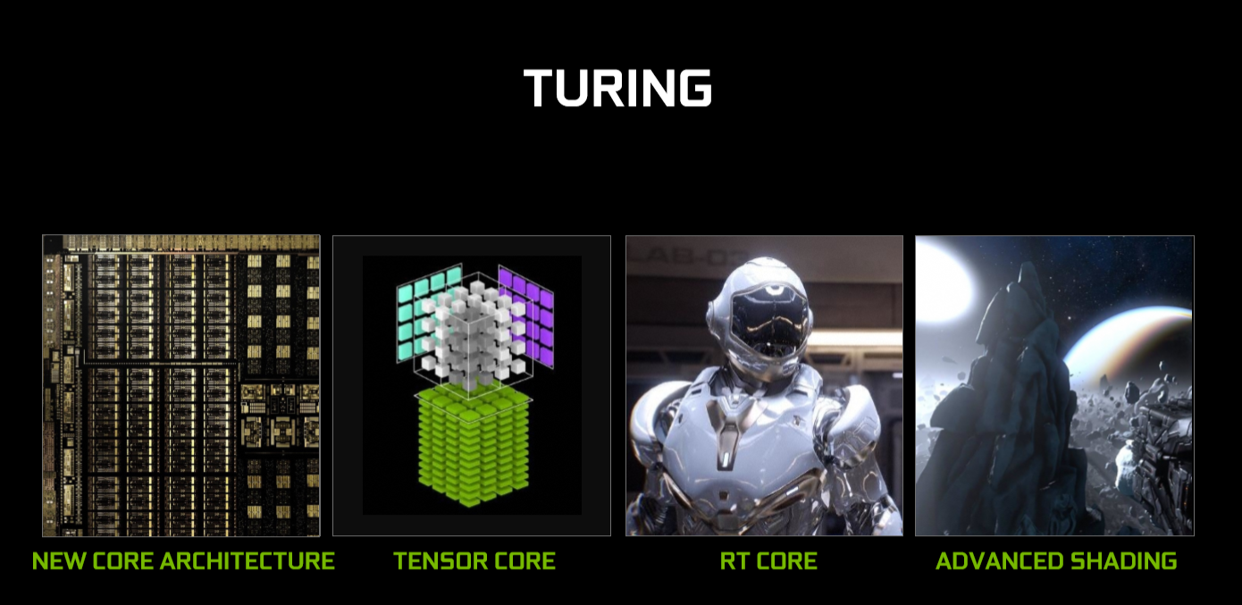 Ray Tracing 101: What It Is & Why NVIDIA Is Betting On It - The NVIDIA  Turing GPU Architecture Deep Dive: Prelude to GeForce RTX