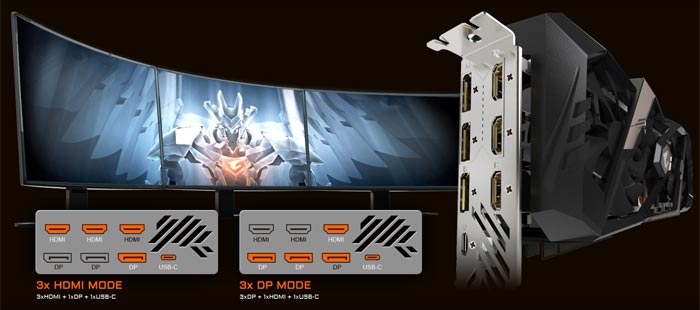 Gigabyte teases the Aorus RTX 20 Xtreme series graphics cards