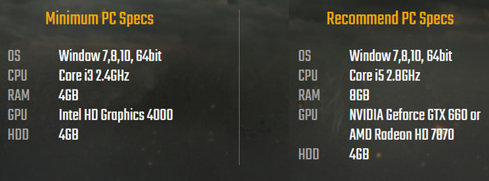 pubg pc minimum requirements