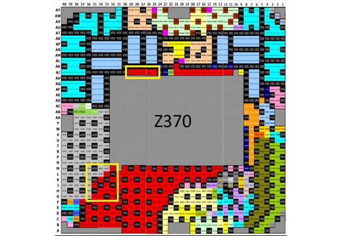 LGA 1200 socket pinout diagram : r/intel