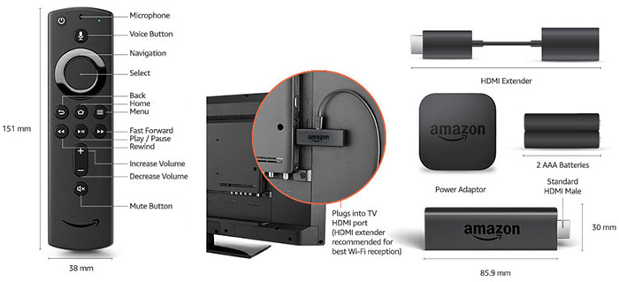 where to buy amazon fire stick remote