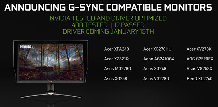 Msi freesync nvidia new arrivals