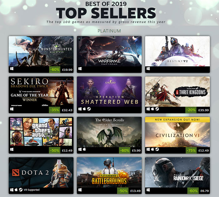 Lima Solrig status Steam reveals its best selling games of 2019 - Industry - News - HEXUS.net