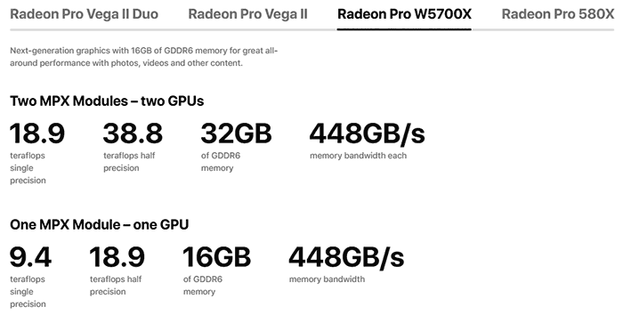 Amd radeon pro hot sale vega ii price