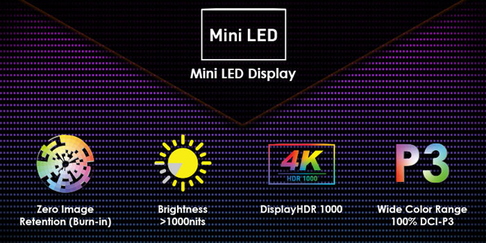 led screen specs