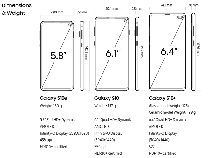 samsung s10 size in inches