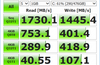 QOTW: How fast is the storage in your PC?