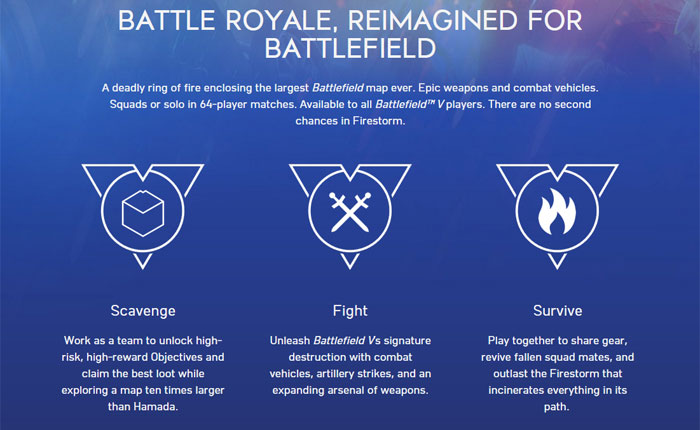 Battlefield V Firestorm Just Became My Favorite Battle Royale
