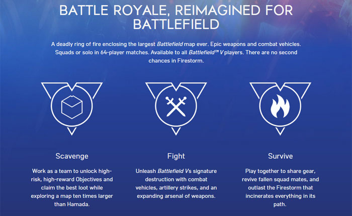 Battlefield V's Firestorm - Battle Royale, Reimagined for