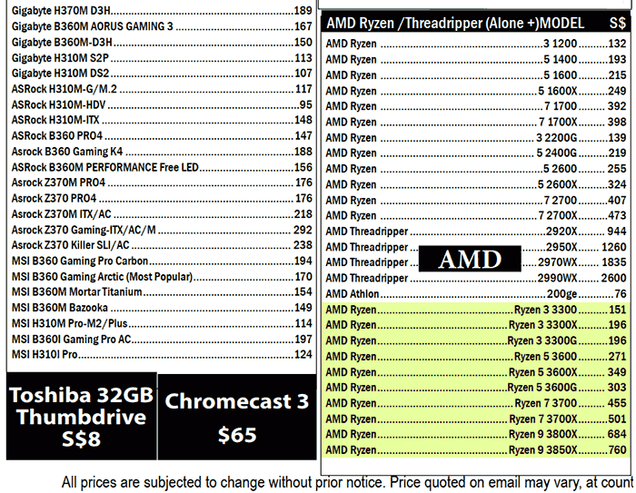 AMD Ryzen 3000 desktop CPU series listed by Singapore retailer