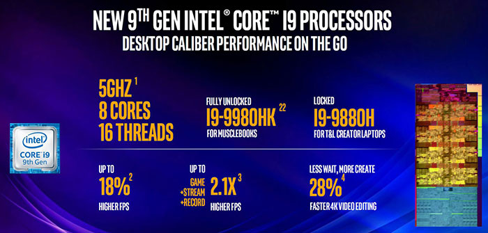 Intel introduces new 9th generation Core i9 processor for desktop gaming