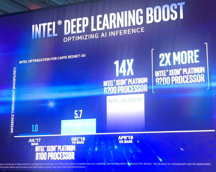 Intel dl boost что это