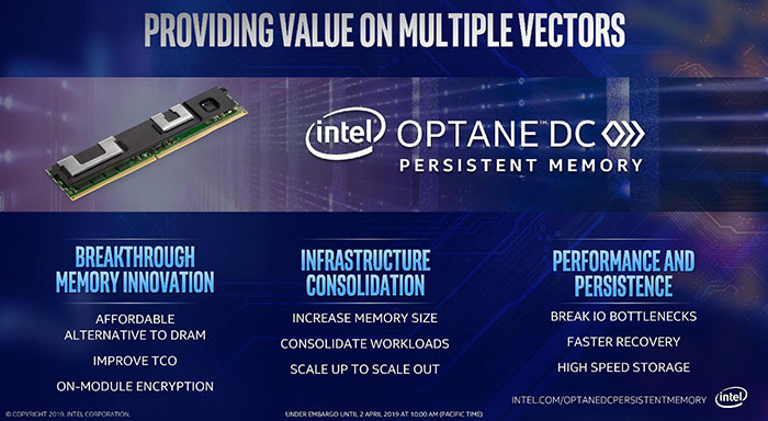 Intel on sale optane speed