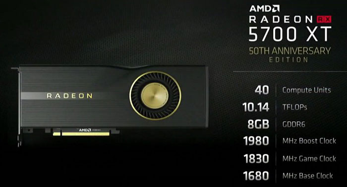 Rx 5700 premiere pro hot sale