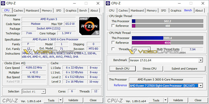 AMD Ryzen 7 3800X CPU Geekbench results spotted CPU News