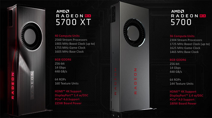 AMD has already cut Radeon RX 5700 