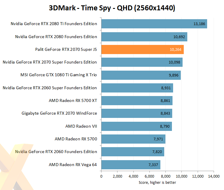 3dmark 2070 new arrivals