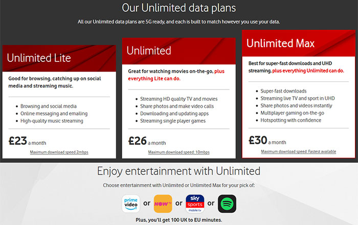 vodafone uk unlimited data