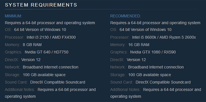 GRID Autosport system requirements