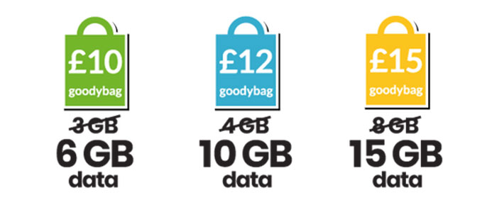 Giffgaff goody 2025