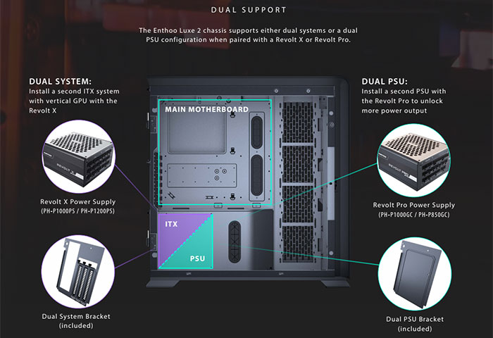 Dual system