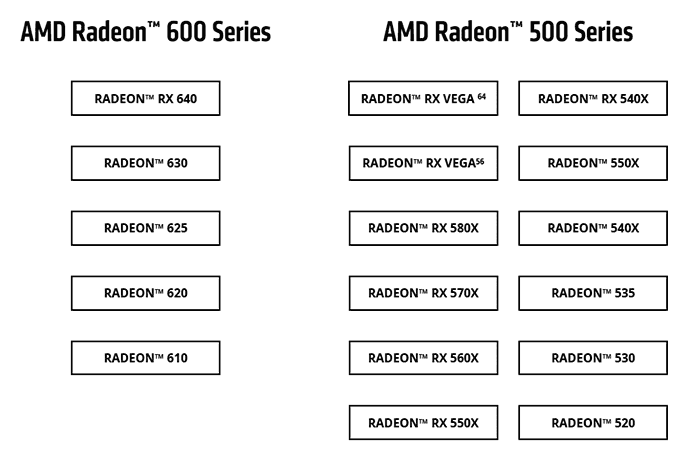 AMD Radeon 600 series graphics launched 