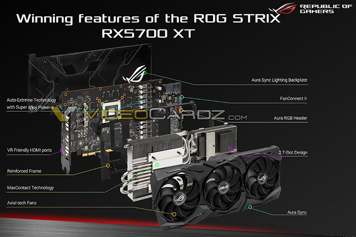 Asus RoG Strix Radeon RX 5700 XT review 