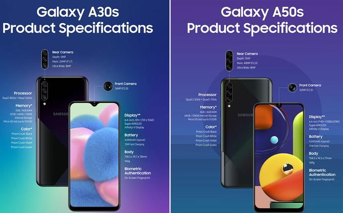 galaxy a30s camera specs