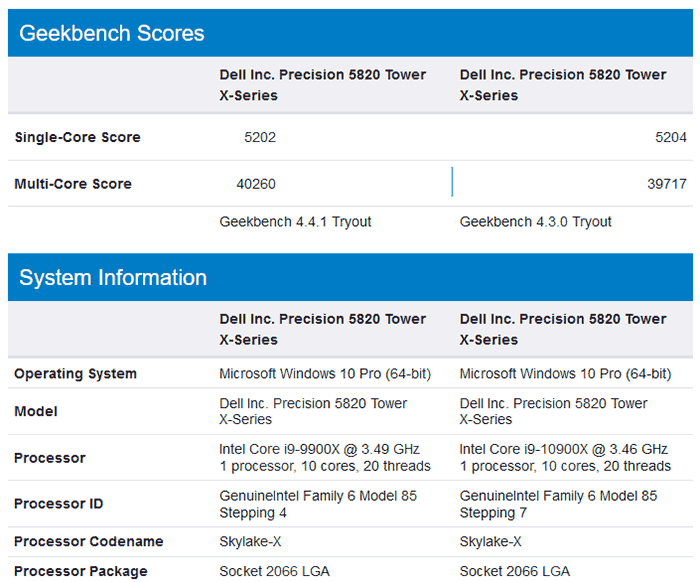 Intel Core i9-10900X processor spotted in Geekbench - CPU - News