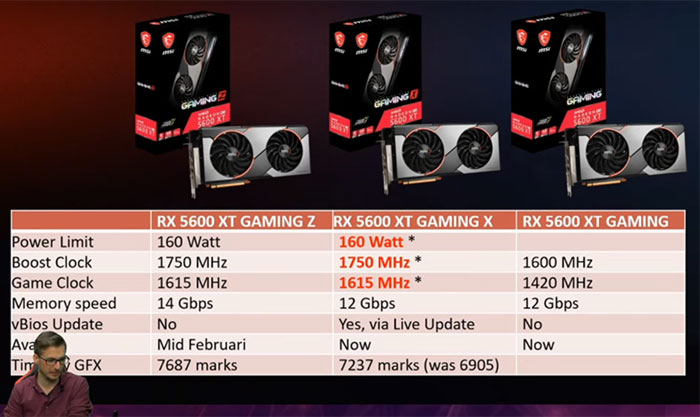 Rx 5600 best sale xt gaming z