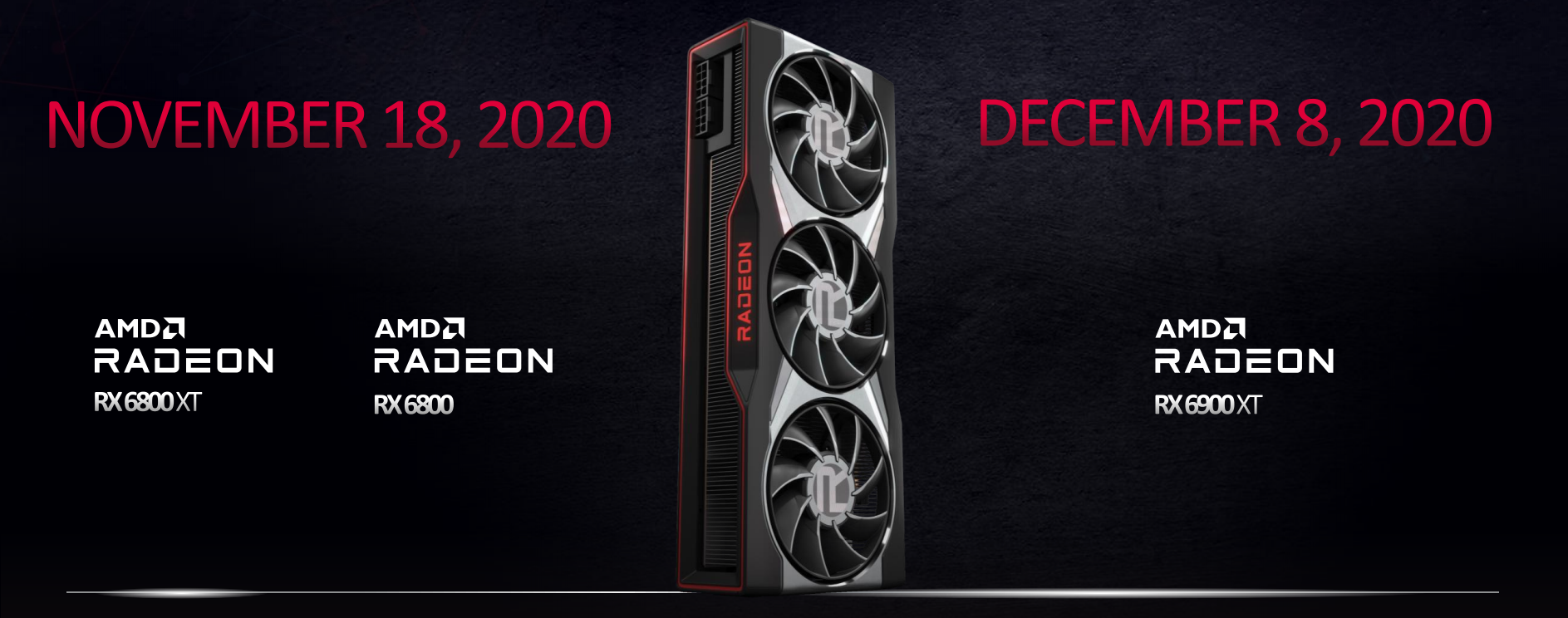 AMD unleashes Radeon RX 6000 Series 