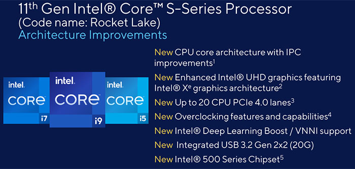 11th gen desktop cpus