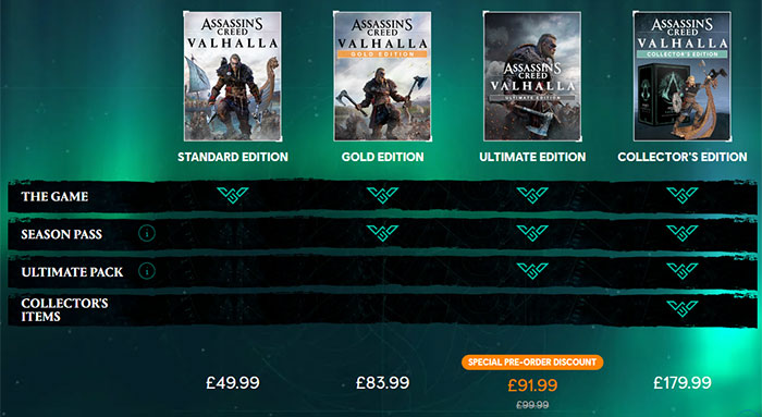 Assassin's Creed Valhalla – PC Specs Revealed