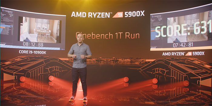 cinebench scores ryzen 1600