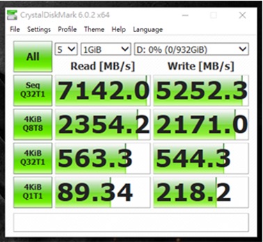 motherboard benchmark testing