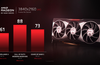 AMD outs Radeon RX 6000 performance - same as <span class='highlighted'>RTX</span> 3080?