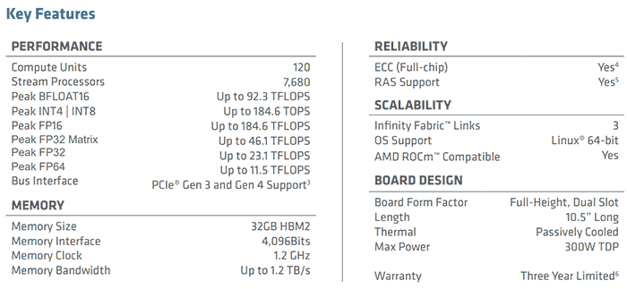 fp64 props