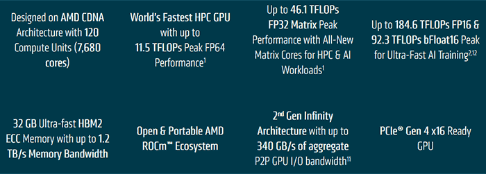 dx12 fp64 usage