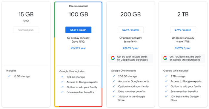 microsoft onedrive pricing uk